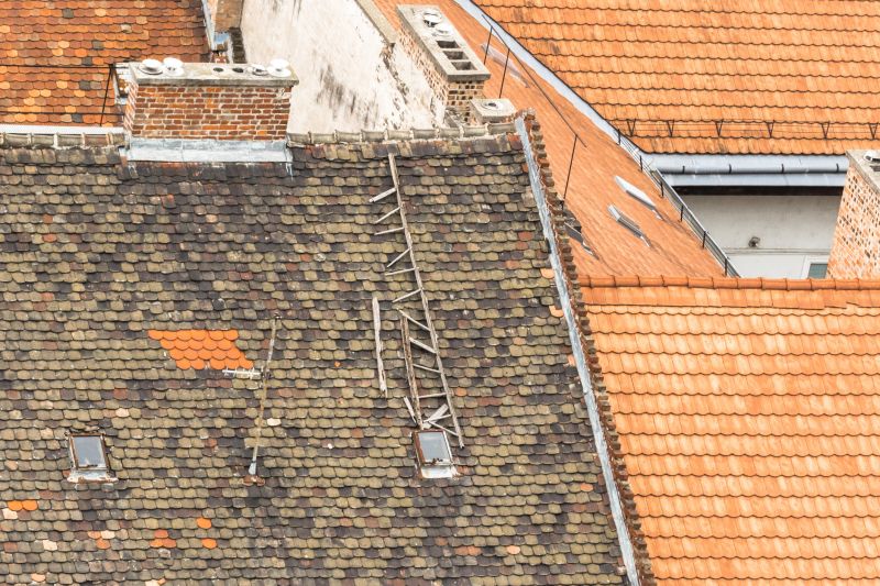 Best Roof Repair Contractors in Essex, MD